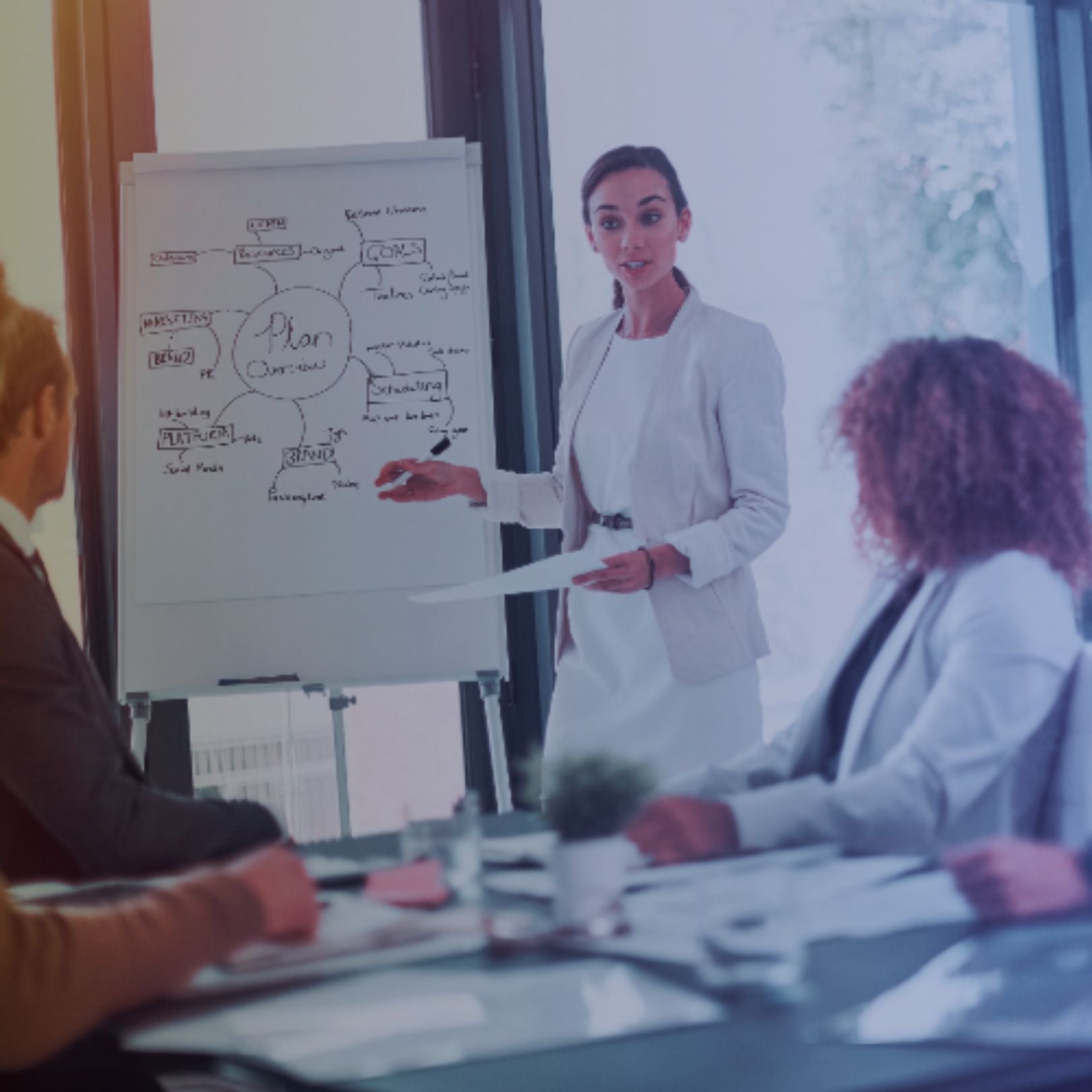 Creating ICT Feasibility Reports That Drive Action