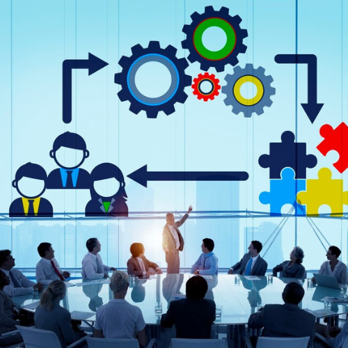 Leading and Managing Organisational Change