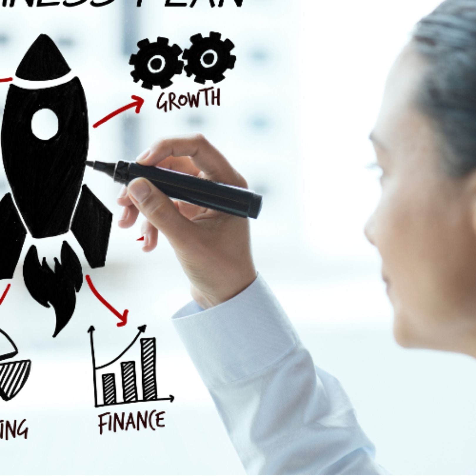 Business Planning Made Simple: From Strategy to Execution